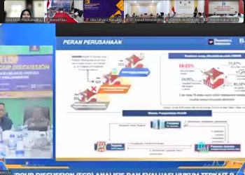 Kanwil Kemenkum Jambi Hadiri FGD Analisis dan Evaluasi oleh Kanwil Kemenkum Bengkulu oleh Kanwil Kemenkum Bengkulu