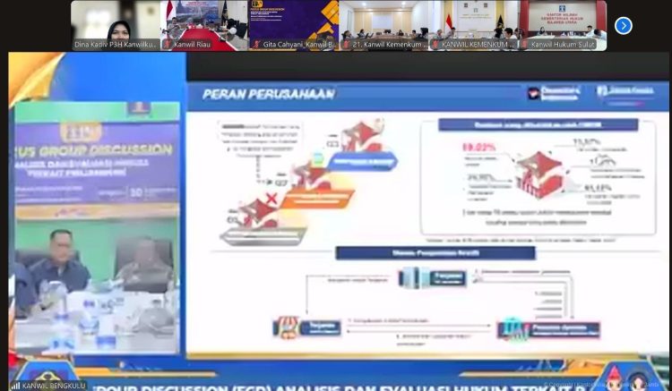 Kanwil Kemenkum Jambi Hadiri FGD Analisis dan Evaluasi oleh Kanwil Kemenkum Bengkulu oleh Kanwil Kemenkum Bengkulu