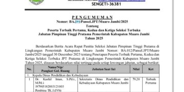 Pemkab Muaro Jambi Umumkan Hasil Seleksi Terbuka JPT Pratama Tahun 2025