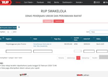 Alokasi Anggaran Tiap Tahun Ada Lewat Skema Swakelola , Jalan Padang Lamo Tetap Hancur