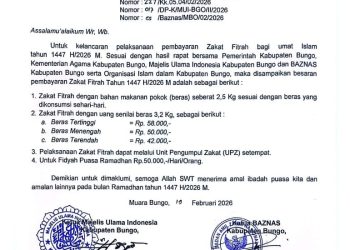Pemkab Bungo Tetapkan Zakat Fitrah Tertinggi Rp 58 Ribu