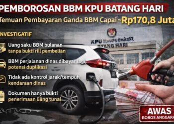 Dugaan Pemborosan BBM di KPU Batang Hari, Temuan BPK Ungkap Potensi Duplikasi Rp170,8 Juta