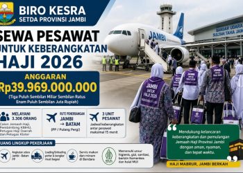 Biro Kesra Provinsi Jambi anggarkan Sewa Pesawat sebesar Rp39,969 Miliar, Layani 3.306 Calon Jemaah Haji dan Petugas