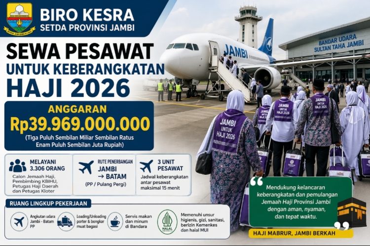 Biro Kesra Provinsi Jambi anggarkan Sewa Pesawat sebesar Rp39,969 Miliar, Layani 3.306 Calon Jemaah Haji dan Petugas