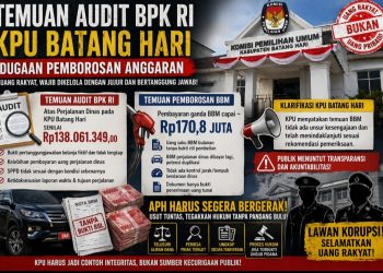 Sorotan Temuan Audit dan Dugaan Pemborosan di KPU Batang Hari,LSM MAPPAN Minta  APH Bergerak Cepat