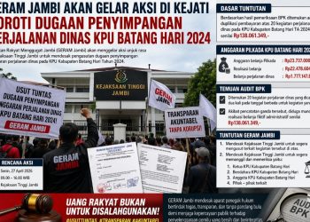 GERAM Jambi Akan Gelar Aksi di Kejati, Soroti Dugaan Penyimpangan Perjalanan Dinas KPU Batang Hari Tahun 2024