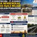 Proyek PetroChina–PT JII Jadi Temuan : Nilai Kontrak Membengkak, Fasilitas Rp9,6 Miliar Belum Menghasilkan Pendapatan