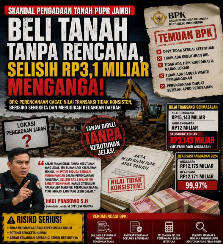 PUTR Provinsi Jambi Beli Tanah Tanpa Rencana, Selisih Rp3,1 Miliar : Perjanjian Pembayaran Dalam Akta 12 M Realisasi Rp15 M