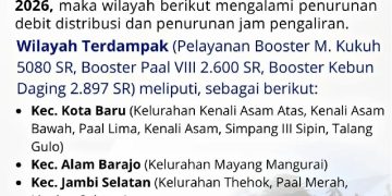 Tim BBTNKS Pantau Seekor Beruang yang Masuk ke Perkebunan Warga di Desa Sanggaran Agung