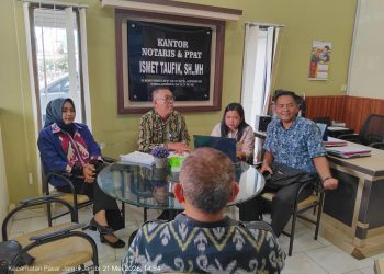 Konsep Otomatis