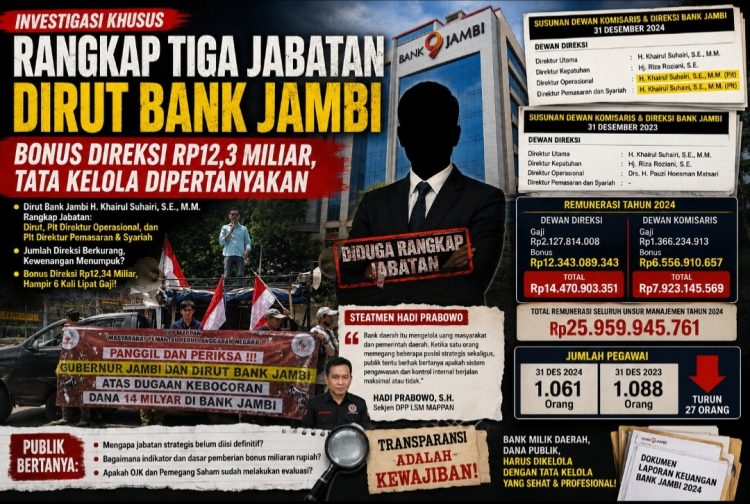 Dirut Bank Jambi Rangkap Tiga Jabatan, Bonus Direksi Rp12,3 Miliar: Wujud Rusaknya Tata Kelola Bank Daerah