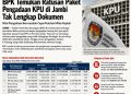 154 Paket Pengadaan 3 Satker KPU di Jambi Tanpa KAK dan Spesifikasi Teknis Nilainya 15 Milyar