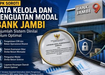 LSM MAPPAN Soroti Tata Kelola dan Penguatan Modal Bank Jambi, Sejumlah Sistem Dinilai Belum Optimal