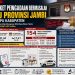 BPK Ungkap 154 Paket Pengadaan Bermasalah di KPU Provinsi Jambi dan Dua KPU Kabupaten