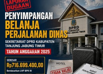 GERAM-Jambi Laporkan Dugaan Penyimpangan Perjalanan Dinas DPRD Tanjab Timur Rp716 Juta ke Polres