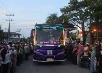 Konsep Otomatis