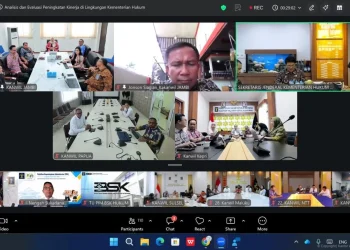 Kanwil Kemenkum Jambi Ikuti Evaluasi Peningkatan Kinerja, Perkuat Akuntabilitas dan Tata Kelola Organisasi