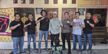 Konsep Otomatis