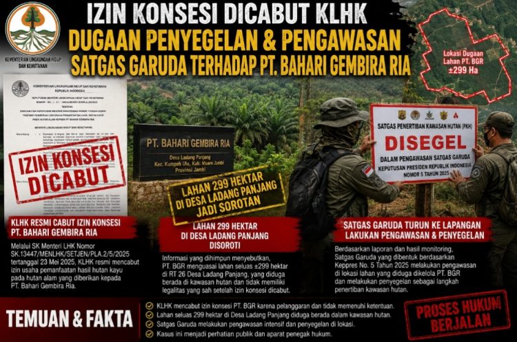 Dugaan Izin Konsesi PT BGR dicabut, Sampai Masuk Radar Pengawasan dan Penyegelan Satgas PKH Lahan Selus 299 Hektar