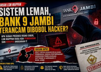 LSM MAPPAN Soroti Lemahnya Keamanan Siber Bank 9 Jambi, Desak APH Usut Dugaan Pembiaran hingga Korupsi Anggaran IT
