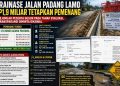 Drainase Jalan Padang Lamo Rp1,9 Miliar Tetapkan Pemenang, Sejumlah Peserta Gugur pada Tahap Evaluasi, Transparansi Diminta Dikawal