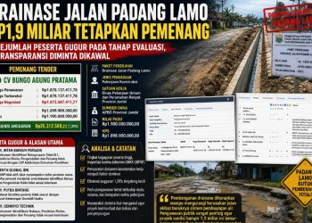 Drainase Jalan Padang Lamo Rp1,9 Miliar Tetapkan Pemenang, Sejumlah Peserta Gugur pada Tahap Evaluasi, Transparansi Diminta Dikawal