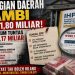 BPK Catat Kerugian Daerah di Jambi Rp871,80 Miliar, Sisa Rp350,17 Miliar Belum Tuntas