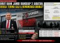 Rangkap Tiga Jabatan di Bank Jambi, Mekanisme Pembayaran Gaji dan Remunerasi Dirut Dipertanyakan