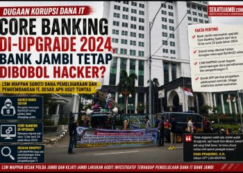  Core Banking Di-upgrade, Bank Jambi Tetap Dibobol Hacker, LSM MAPPAN Minta APH Usut Dana Pemeliharaan dan Pengembangan TI