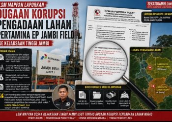 LSM MAPPAN Laporkan Dugaan Korupsi Pengadaan Lahan Pertamina EP Jambi Field ke Kejati Jambi