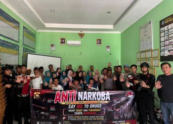 Konsep Otomatis