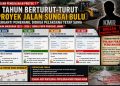 Empat Tahun Berturut-turut Proyek Ruas Jalan Sungai Duren–Sungai Buluh Berganti Pemenang, Dugaan Pelaksana Lapangan Tetap Sama Mengemuka