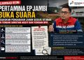 Pertamina EP Jambi Buka Suara, Tegaskan Pengadaan Lahan Sesuai Aturan di Tengah Sorotan Audit