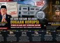 Kajari Batam Benarkan  Penyelidikan Tindak Pidana Korupsi Pada Lingkup Kemenag Kepri : Kepala Kantor Wilayah Kemenag Jambi Turut Diperiksa