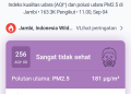 Sempat Berkurang, Udara di Kota Jambi Kembali Memburuk Masuk Kategori Sangat Tidak Sehat