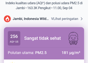 Sempat Berkurang, Udara di Kota Jambi Kembali Memburuk Masuk Kategori Sangat Tidak Sehat