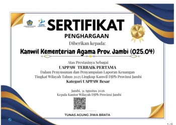 Kakanwil Kemenag Jambi dan ASN Bermunajat dalam Salat Istisqa di Lapangan Kantor Gubernur