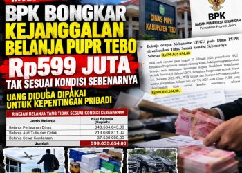 Temuan BPK Ungkap Penggunaan Uang untuk Kepentingan Pribadi dalam Pengelolaan Belanja PUPR Tebo